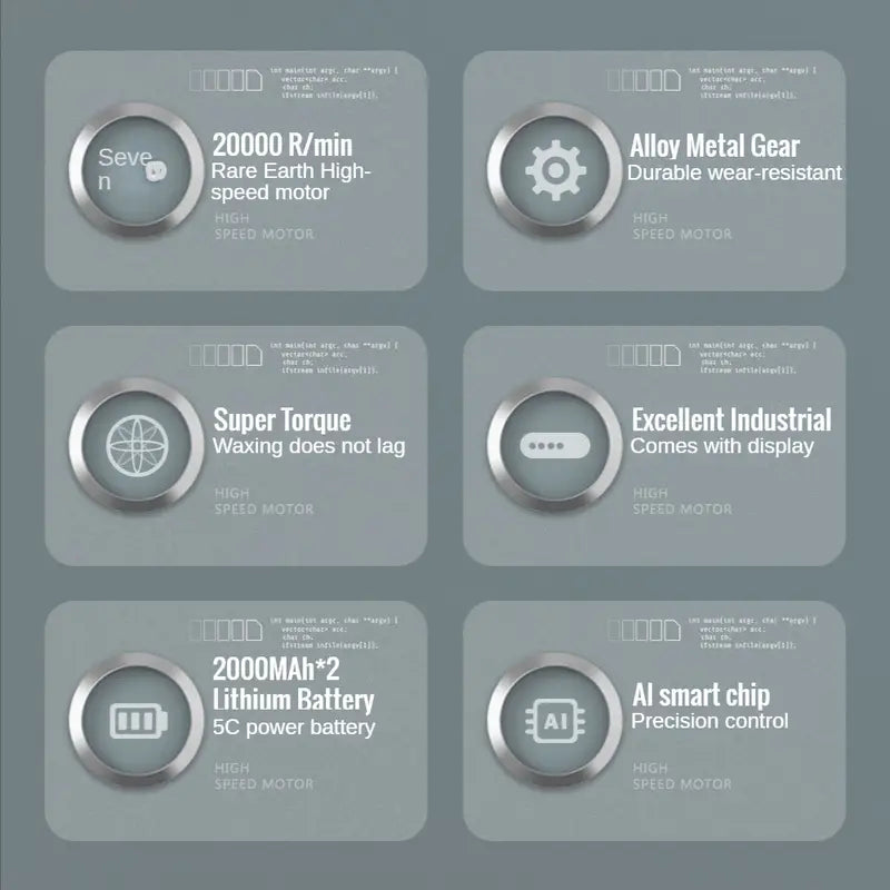 Aparat Electric Pentru Polişat Multifuncţional 140 W