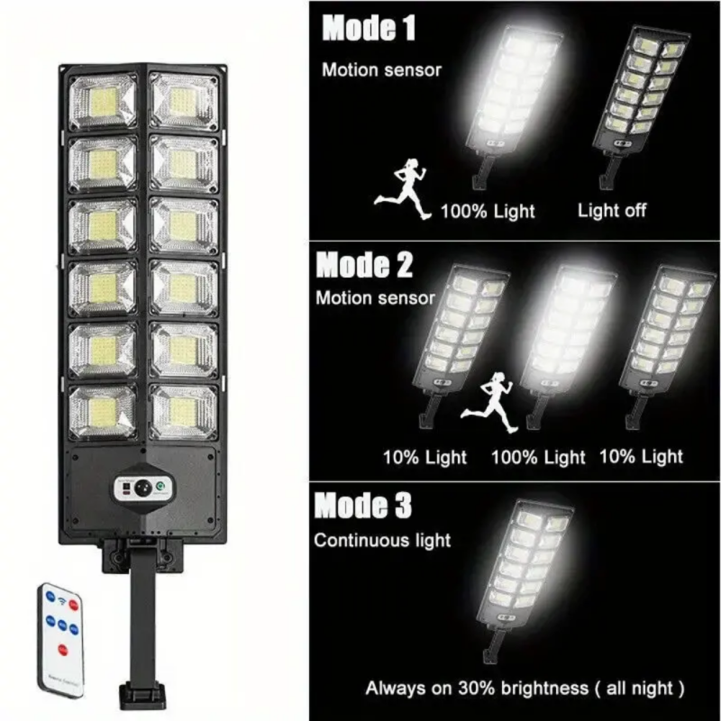 Lampa solara stradala W789A-6 cu 12 casete, 150 W, IP65
