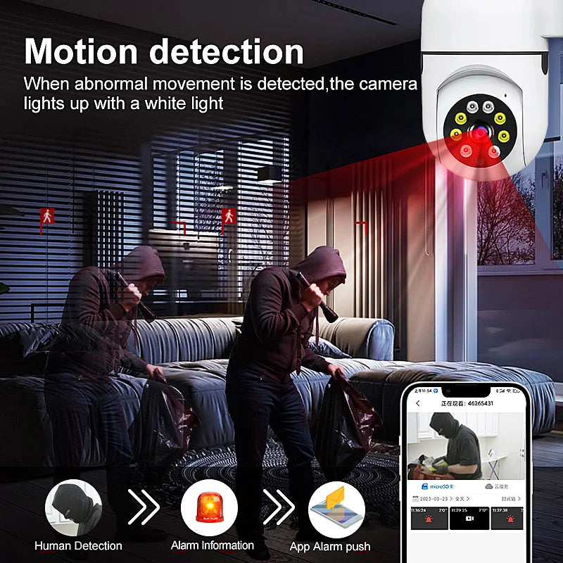 Camera Jortan WI-FI,pentru interior,cu LED uri,cu detectare automata a miscarii