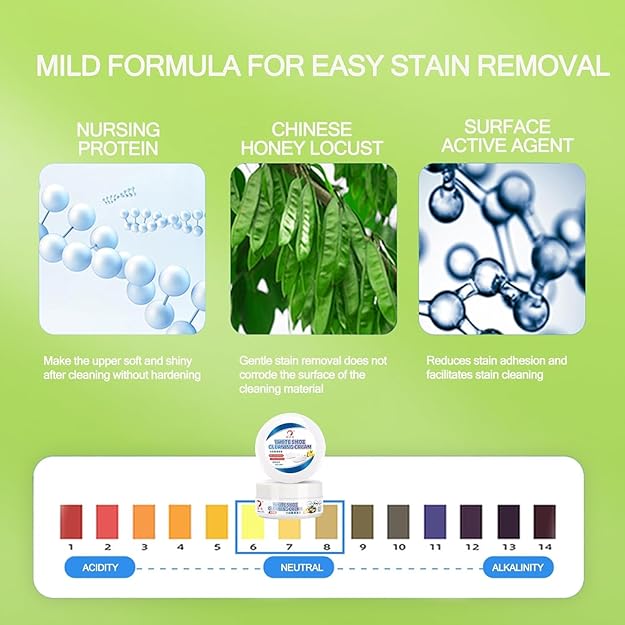 OFERTA 1+1 x Crema Magică Multifuncțională de Curățare Pantofi și Suprafețe