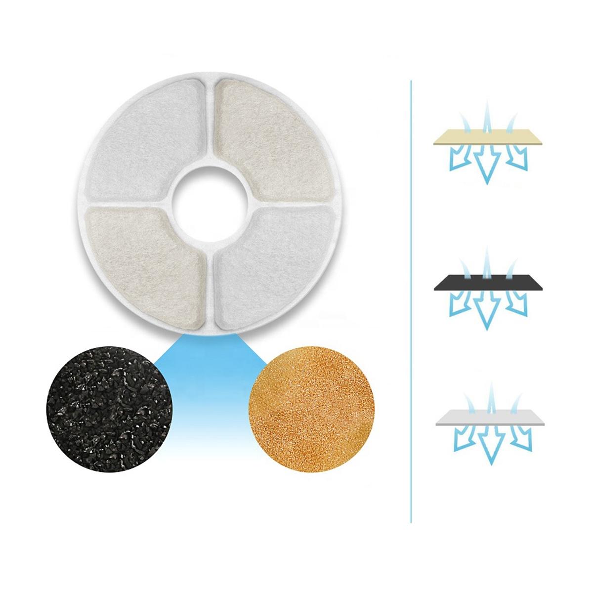 Adapator automat electric pentru caini si pisici, model Fountain, capacitate 2,4l, alimentare 5V, 1,5W-5