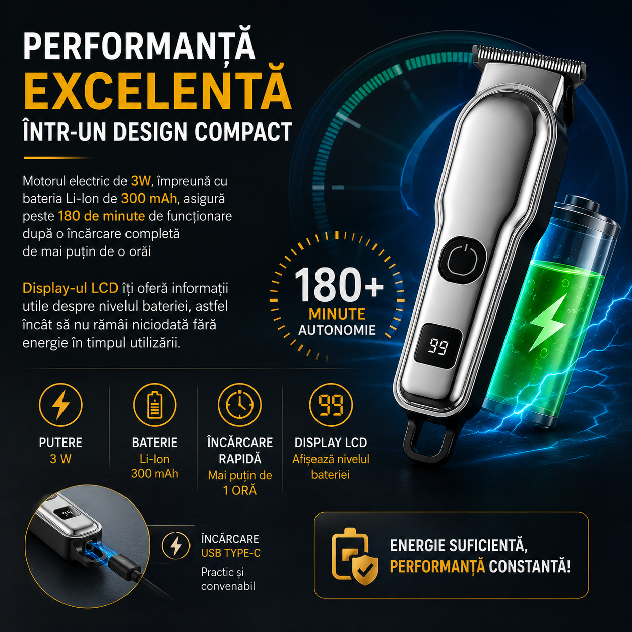 Aparat Profesional de Tuns pentru Bărbați HG-01-C cu Lamă din Titan, Display LCD și Autonomie de peste 180 de Minute