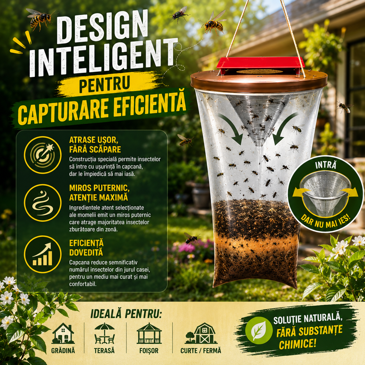 OFERTA 1+1 Capcană pentru Insecte – Soluția Eficientă pentru o Vară Fără Țânțari și Muște