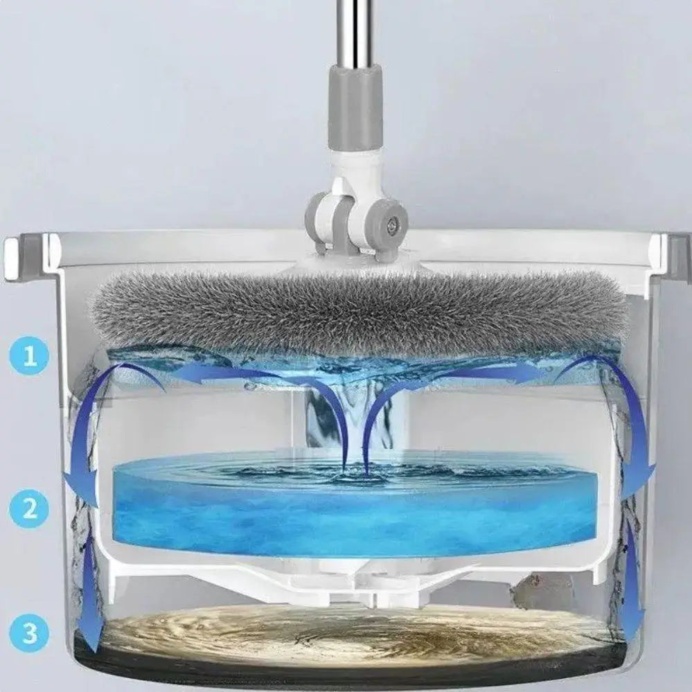 Mop Rotativ cu Lavetă Microfibra și Auto Spălare, Compartimente pentru Apa Curata și Murdara, Robinet de Scurgere a Apei