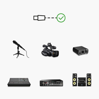 Cablu Audio UGREEN AV130 XLR Femelă - XLR Masculin pentru Microfon/Amplificator, 5m, Negru