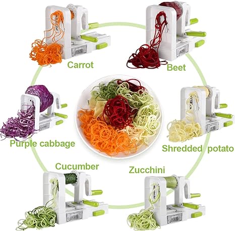 Răzătoare Decorativă Spirală pentru Legume