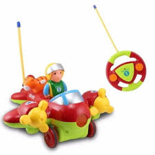 Avion cu Telecomandă și Pilot