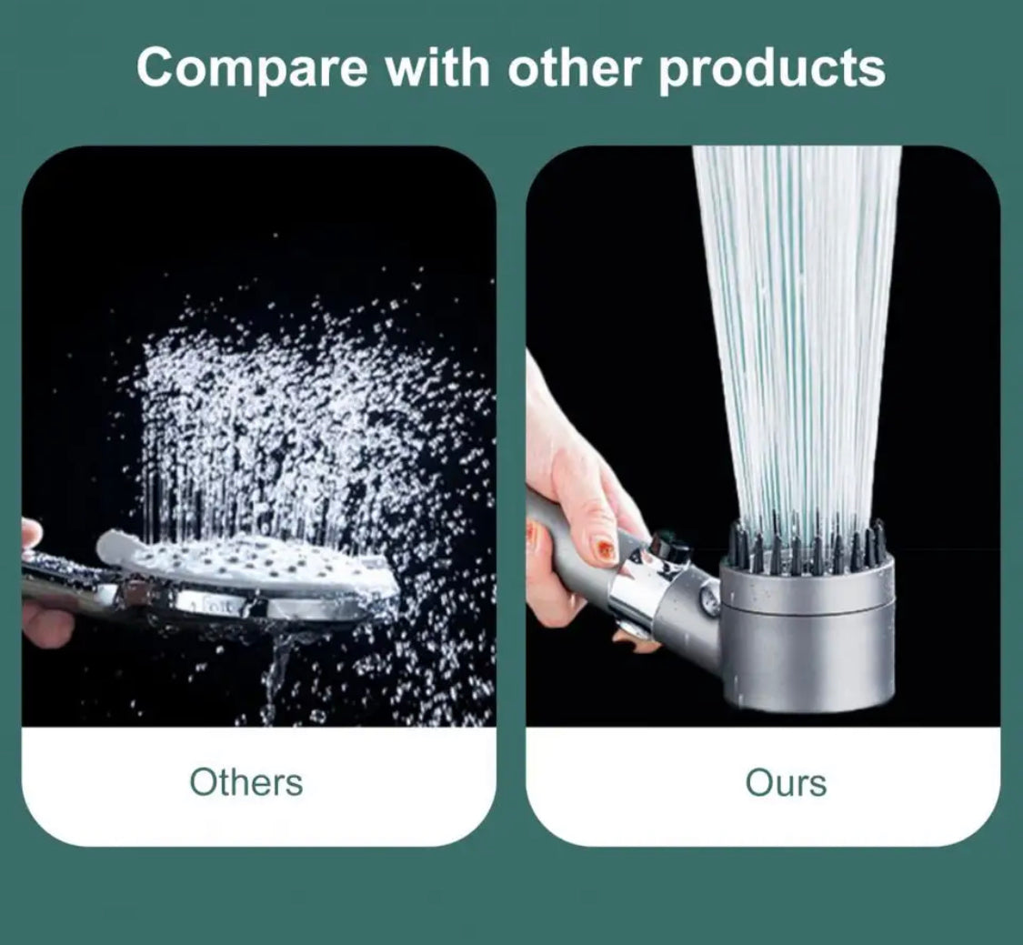 Oferta Specială 4în1: Încălzitor de Ceară, Trusă de Manichiură cu 16 Piese, Perie de Silicon Exfoliantă pentru Duș și Sistem de Duș Spa