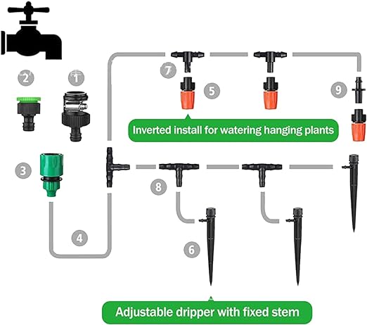 Sistem de Irigare cu Furtun Distribuitor și Duze Reglabile pentru Grădină, Seră, Patio și Gazon