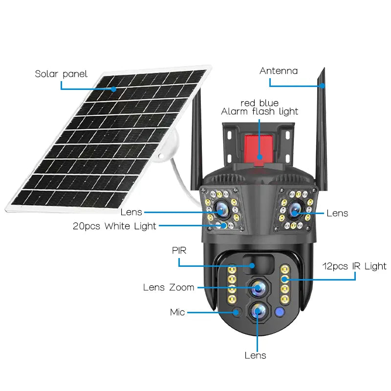 Cameră de supraveghere 4G cu panou solar, 4 camere, zoom optic 10X, detecție umană PIR, LED-uri IR și alarmă, rotație 355°/90°, rezistență la apă IP66, control prin aplicație, sistem CCTV securizat.