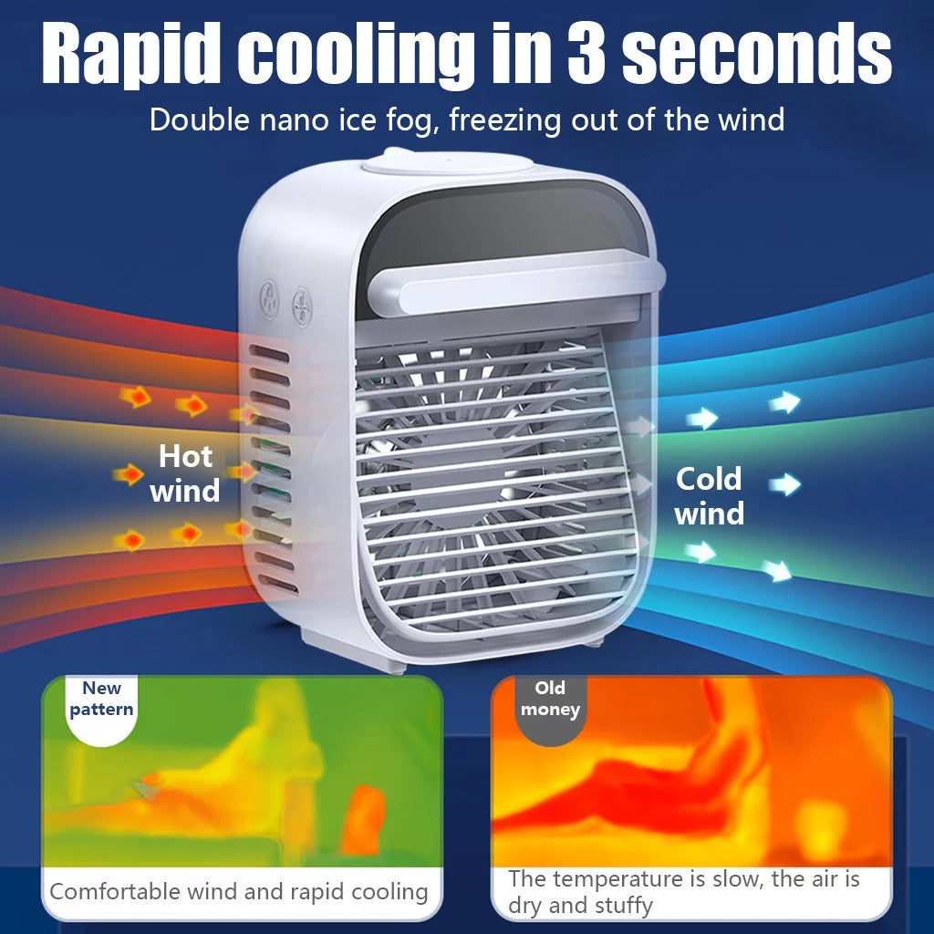 AC Cooler auto Ventilator portabil Arctic Air/ Răcitor de aer, 3 trepte viteză, 10W, Umidificare, alb-albastru