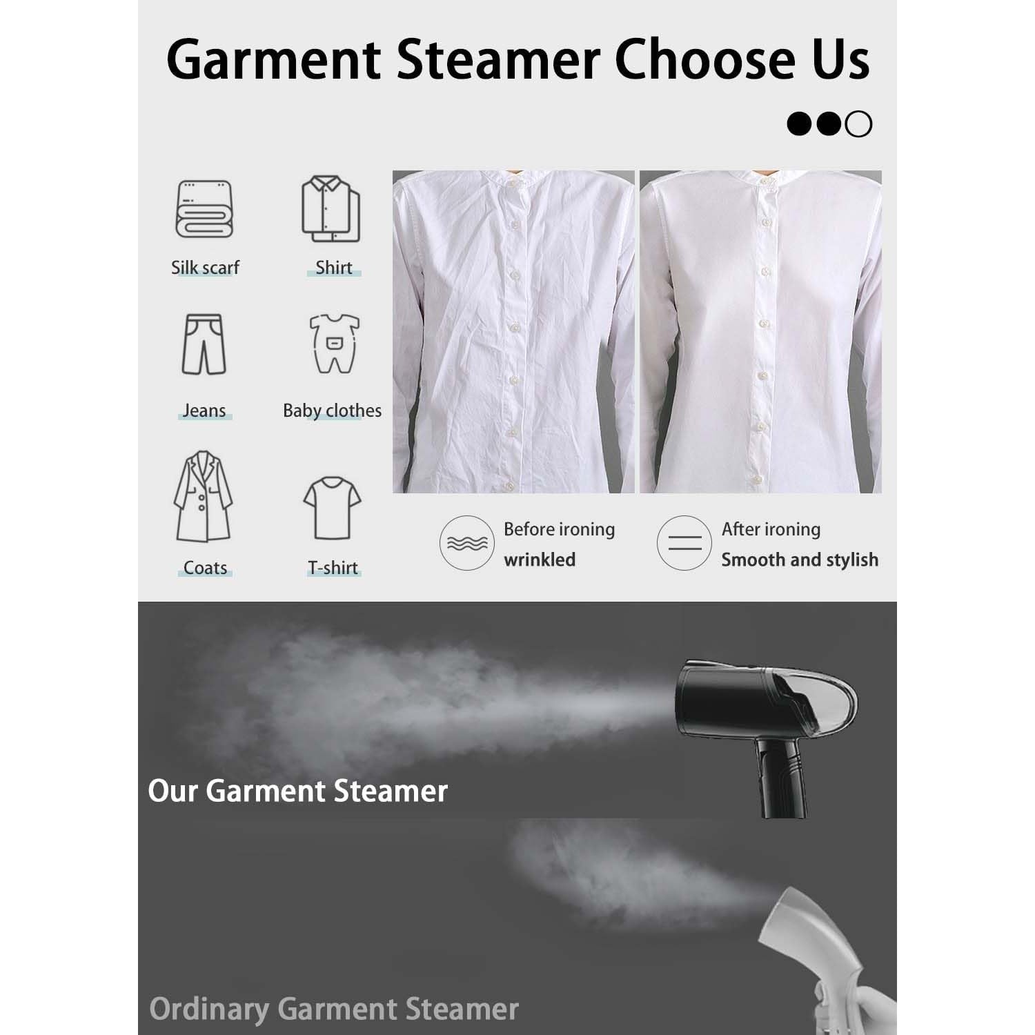 Aparat de Calcat Vertical Portabil cu Abur, Flippy, Putere 1500W, Rezervor Detasabil de 138ml, Priza, Functie Anti Calcar si Auto Curatare, Pliabil, cu Perie, 20x10.5x8 cm, Negru-6