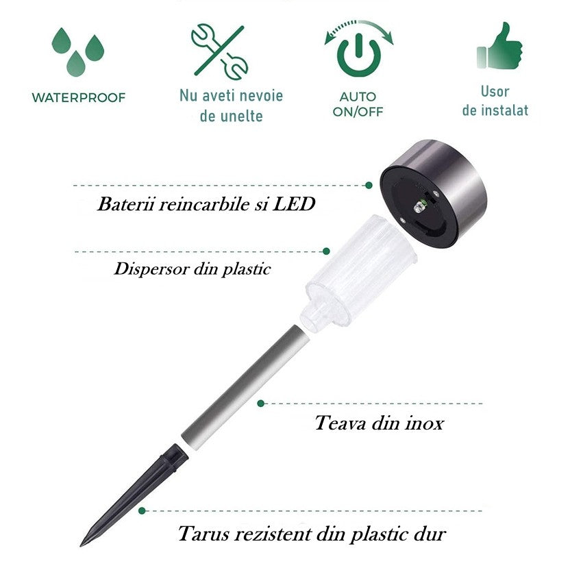 Lampa solara LED de exterior pentru gradina Flippy, dispersor normal, 0.06W, Inox, 29 cm-5
