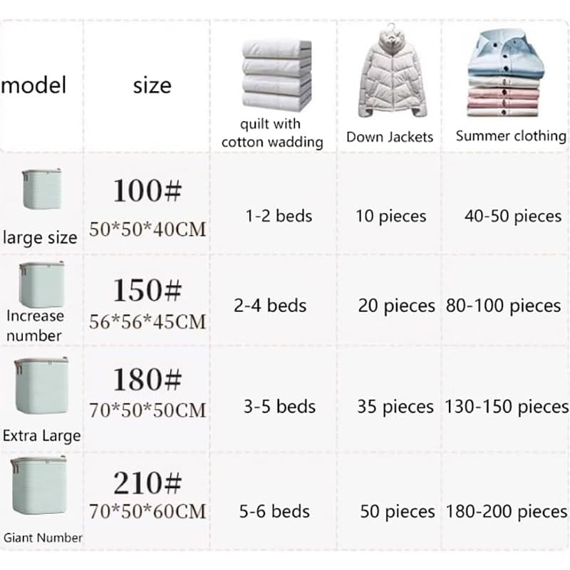 Cutie de Depozitare cu Fermoar, Flippy, Pliabila, Maner Ranforsat, Fermoar Rezistent, pentru Haine, Paturi, Plapume, Perne, Lenjerii de Pat, Jucarii, 50x40x50 cm, 100 Litri, in Dungi, Verde-3