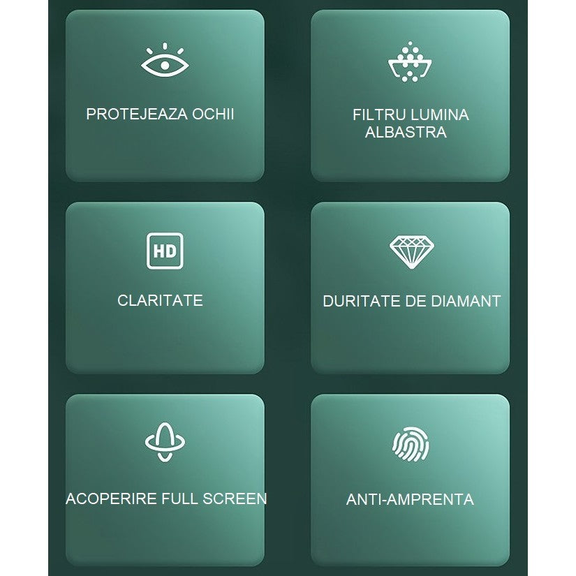 Folie de Sticla Securizata pentru Apple iPhone 15 Pro, Flippy, Lumina Verde Anti-Blue Ray, Auto-Aplicare, Protectie Completa 9D, Verde-11