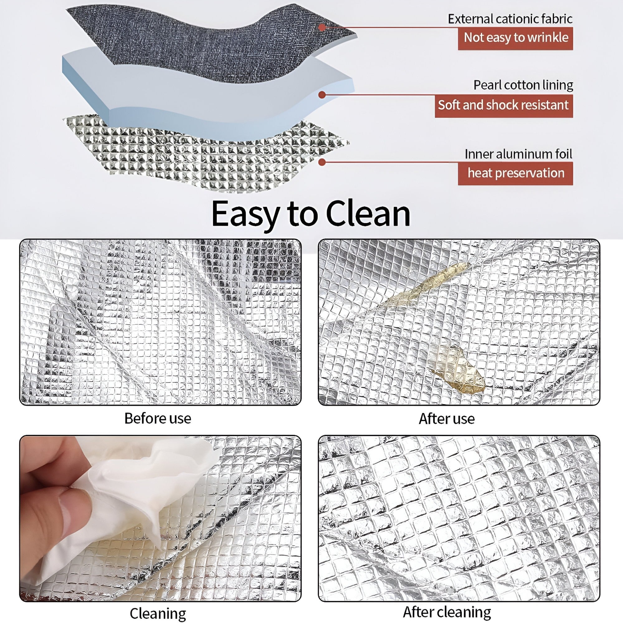 Geanta Termoizolanta Tip Bento Bag Flippy, Camping Cooler, Aluminiu, 22.5x13x25,5 cm, 3.3 L, Negru-2