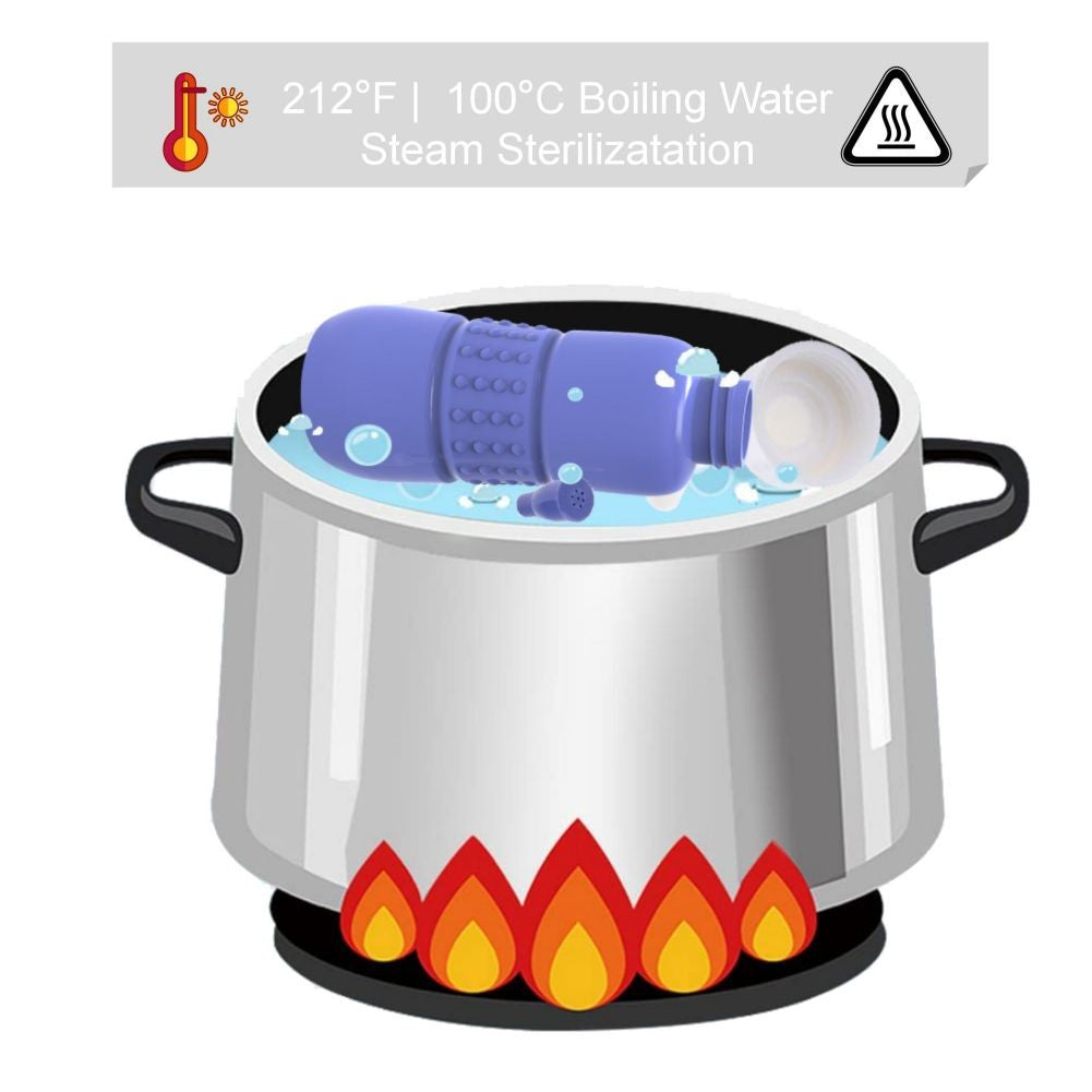 Bideu Portabil, Flippy, pentru Postpartum/ Postoperator, 450 mL, cu Capac si Husa Galbena, Culoare Recipient Mov-1