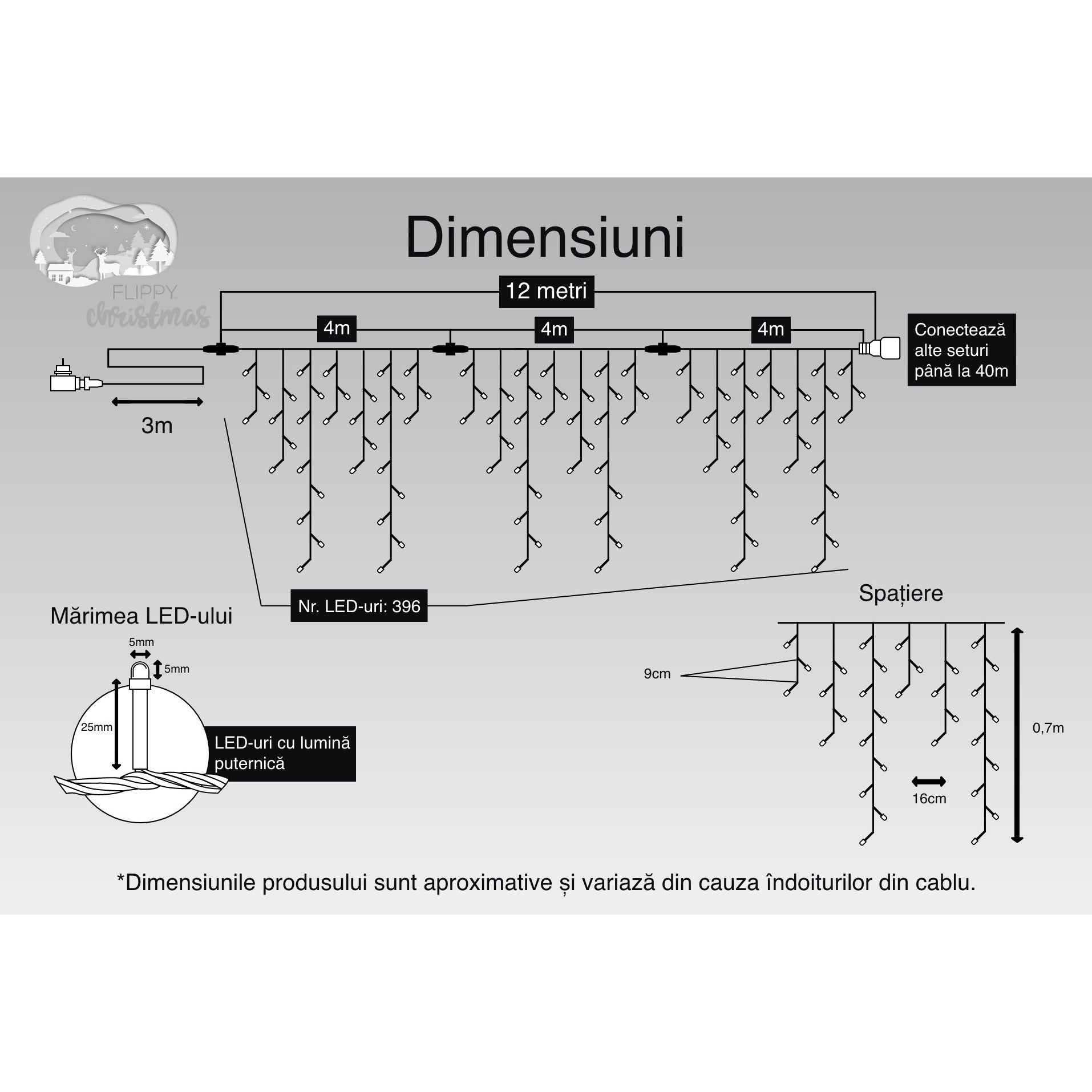 Instalatie Craciun, 12 m, 396 Led-uri ,Franjuri, Alb rece, Flash, Transformator cu telecomanda, Interconectabila, Prelungitor 3 m inclus, Fir Negru, Flippy-2