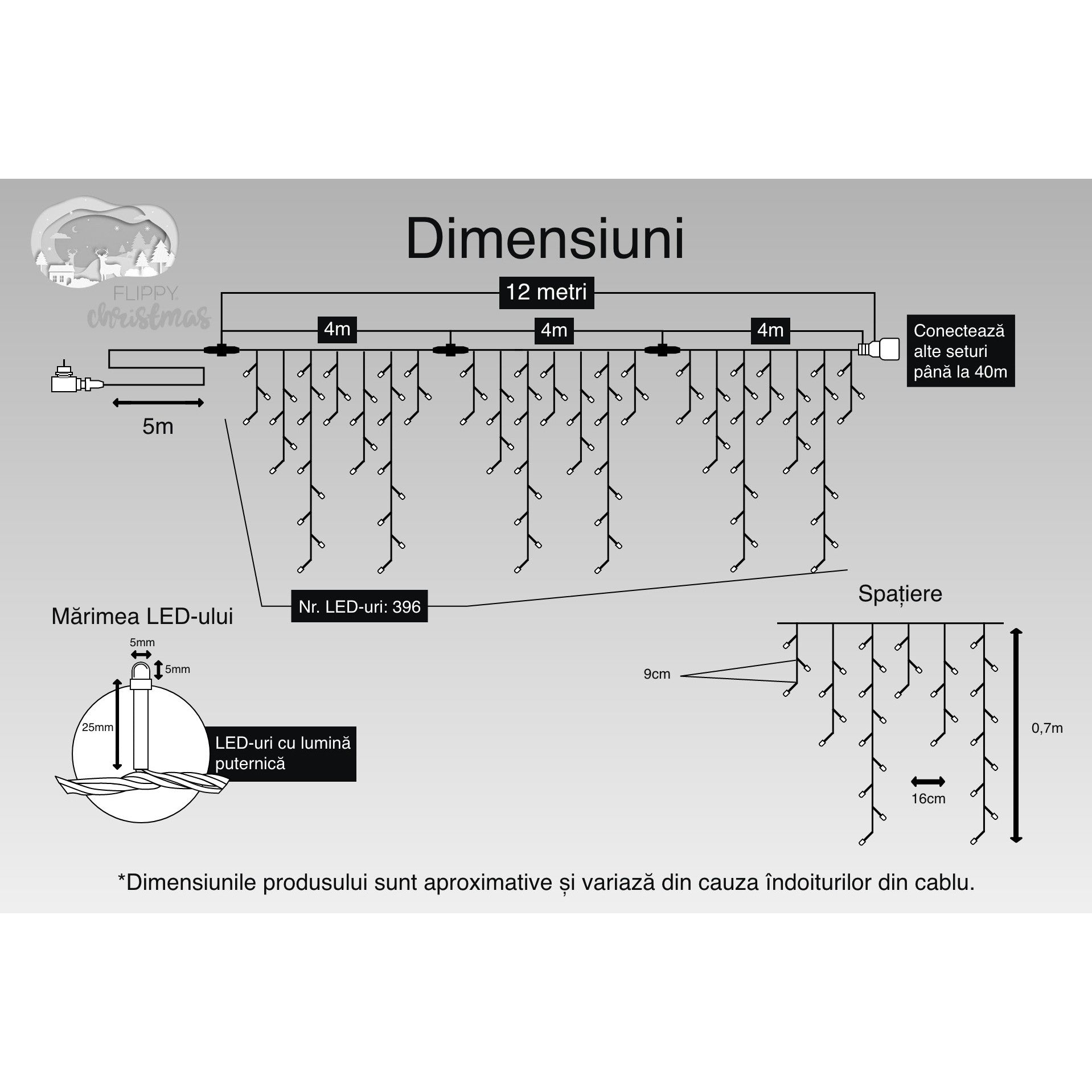 Instalatie Craciun, 12 m, 396 Led-uri ,Franjuri, Alb rece, Flash, Transformator cu telecomanda, Interconectabila, Prelungitor 5 m inclus, Fir Negru, Flippy-2