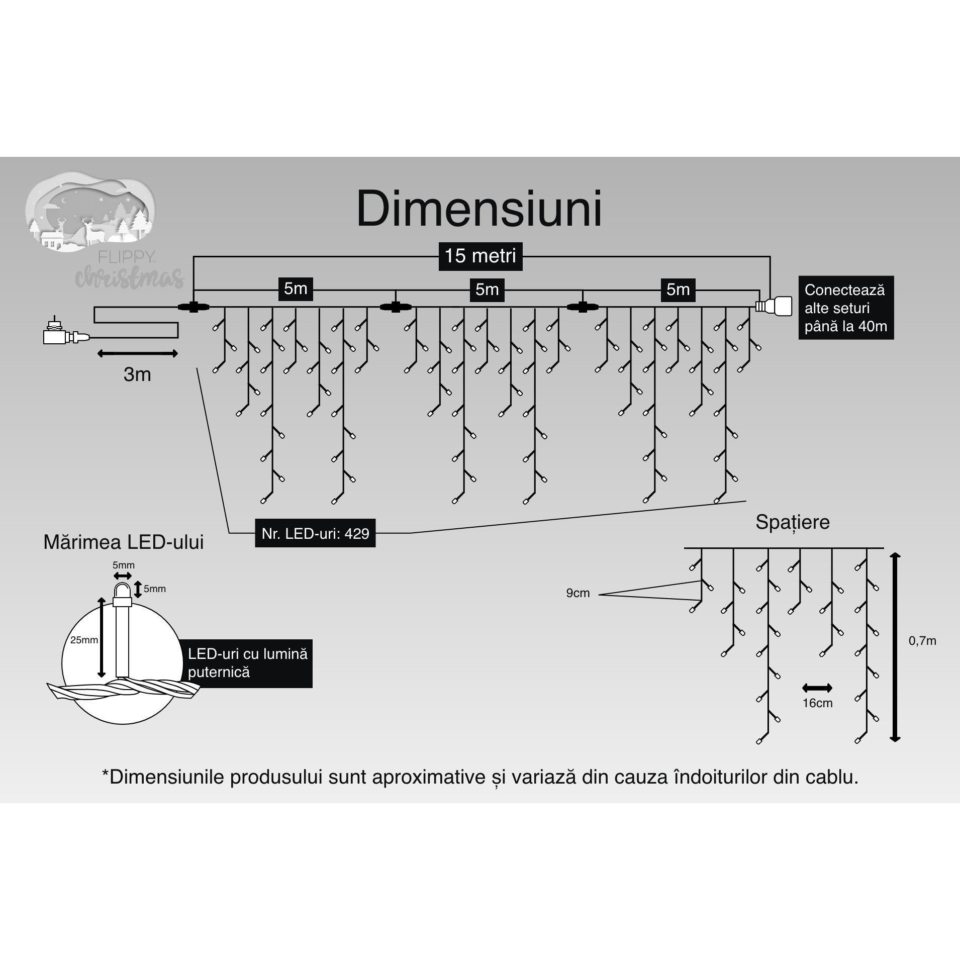 Instalatie Craciun, 15 m, 429 Led-uri ,Franjuri, Rosu / Verde/ Albastru, Flash, Transformator cu telecomanda, Interconectabila, Prelungitor 3 m inclus, Fir Negru, Flippy-2