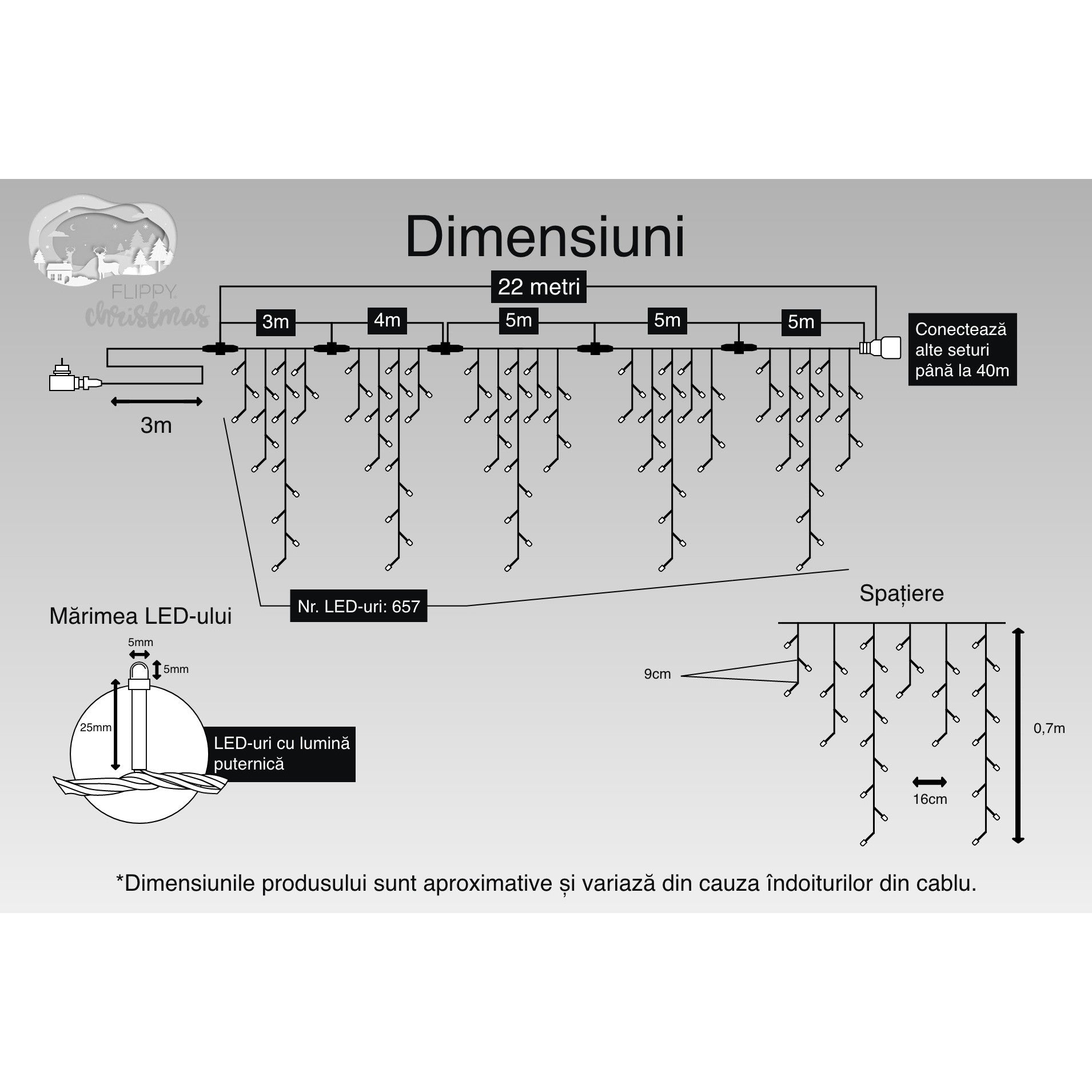 Instalatie Craciun, 22 m, 657 Led-uri ,Franjuri, Alb rece, 8 jocuri de lumini, Transformator cu telecomanda, Interconectabila, Prelungitor 3 m inclus, Fir Negru, Flippy-2