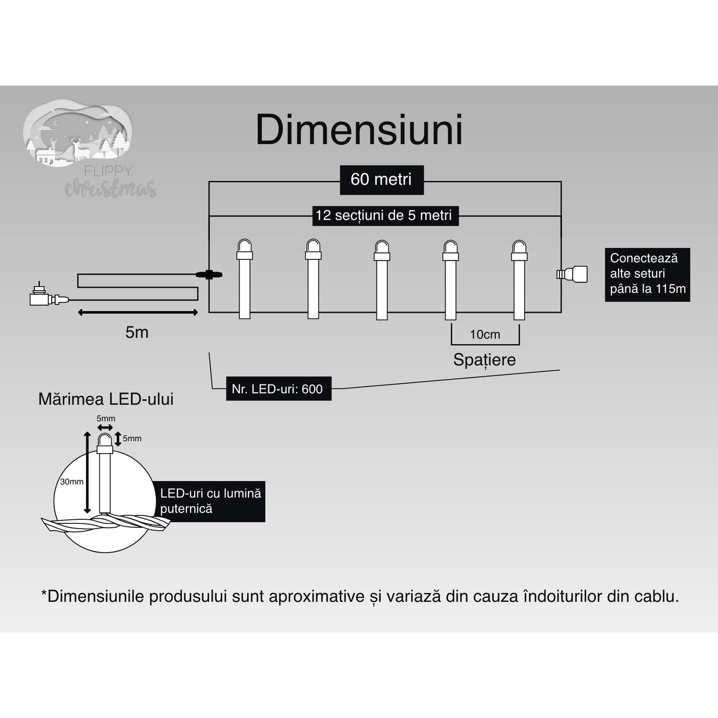 Instalatie Craciun, 60 m, 600 Led-uri ,Liniara, Albastru, 8 jocuri de lumini, Transformator cu telecomanda, Interconectabila, Prelungitor 5 m inclus, Fir Verde, Flippy-5