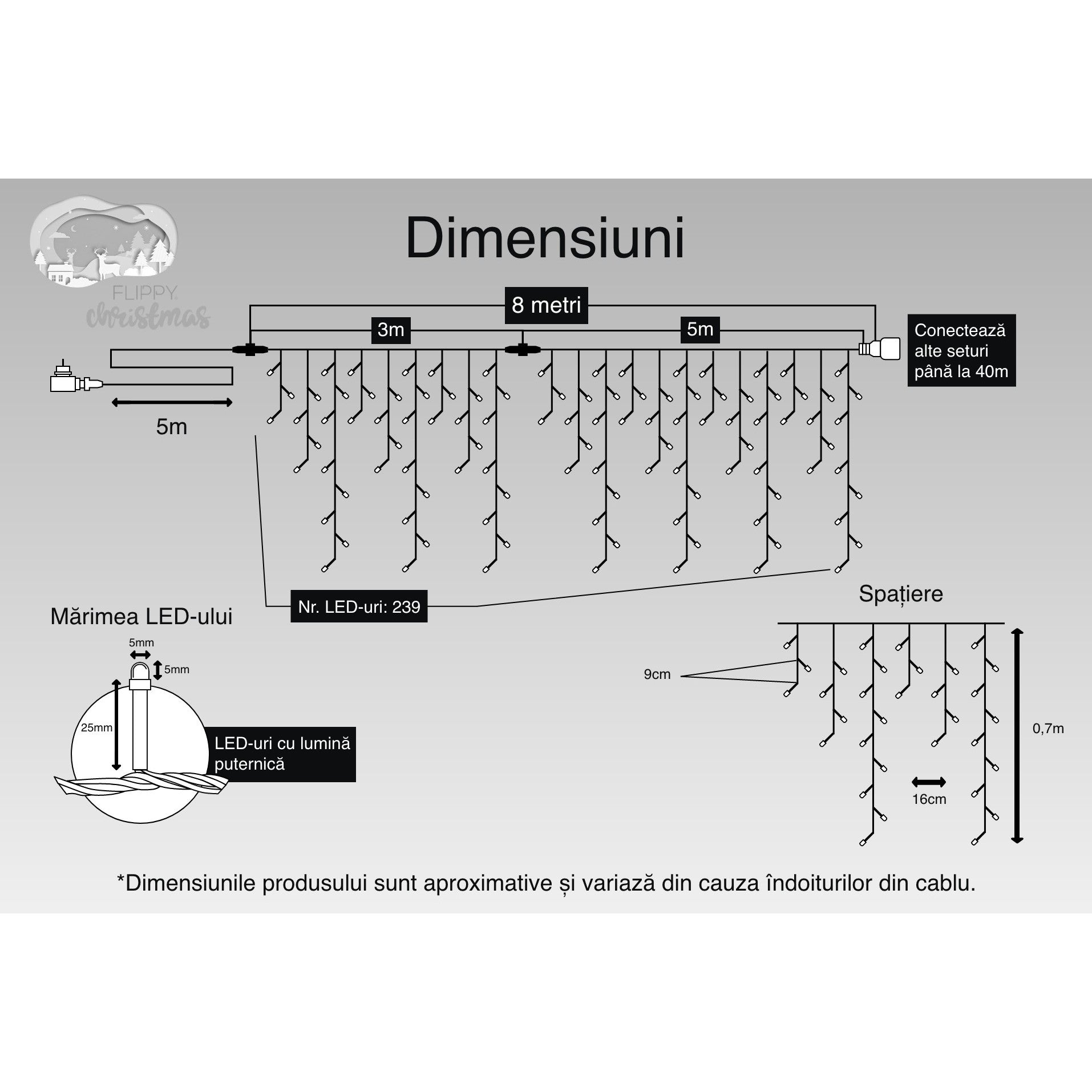 Instalatie Craciun, 8 m, 239 Led-uri ,Franjuri, Alb rece, 8 jocuri de lumini, Transformator cu telecomanda, Interconectabila, Prelungitor 5 m inclus, Fir Transparent, Flippy-3