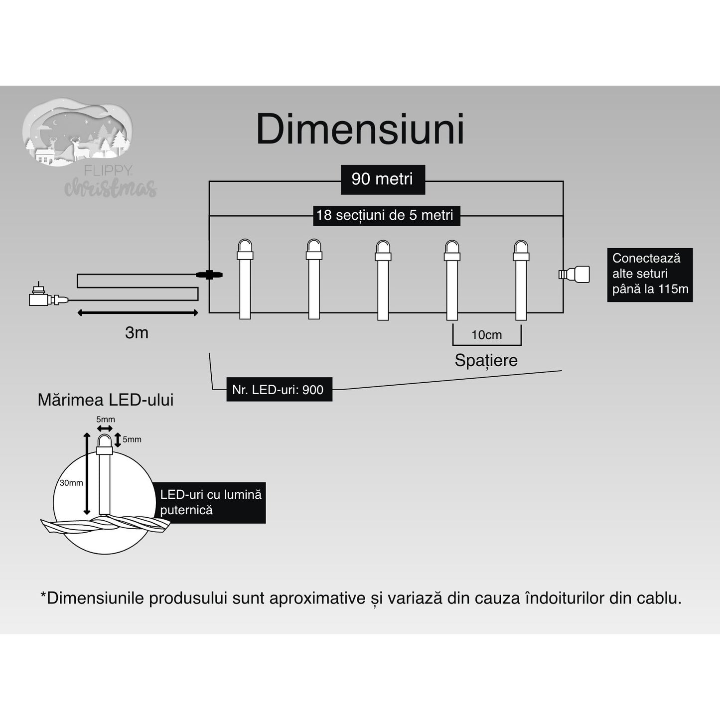 Instalatie Craciun, 90 m, 900 Led-uri ,Liniara, Albastru, 8 jocuri de lumini, Transformator, Interconectabila, Prelungitor 3 m inclus, Fir Verde, Flippy-5