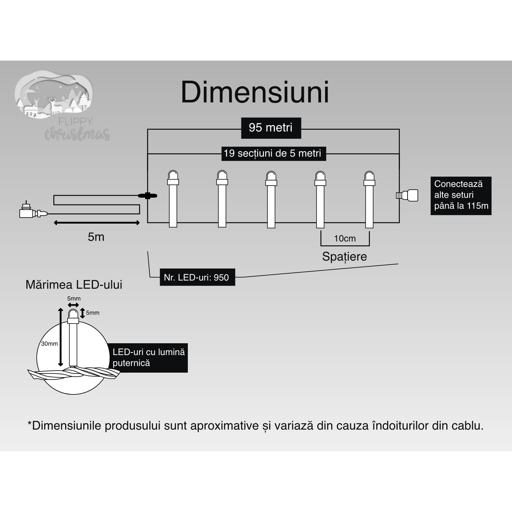 Instalatie Craciun, 95 m, 950 Led-uri ,Liniara, Albastru, 8 jocuri de lumini, Transformator, Interconectabila, Prelungitor 5 m inclus, Fir Transparent, Flippy-5