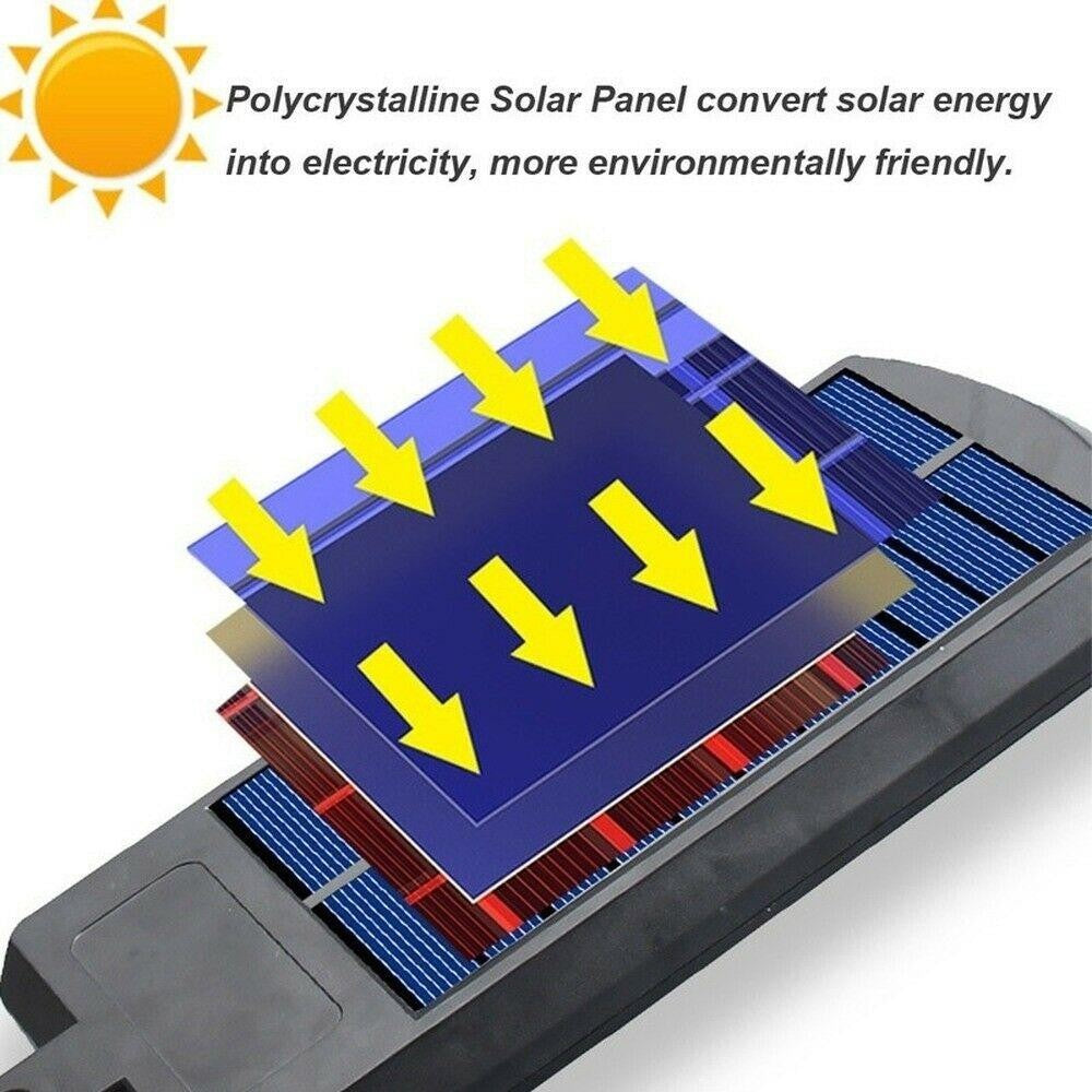 Lampa Solara De Exterior LED Flippy, 36 cm x 11.5 cm, 3072 Lumeni 128 COB LED 25.6 W - echivalent 205 W bec incadescent, IP65, Senzor de Miscare, Senzor de Lumina, 4 Grile, Alb Rece-1