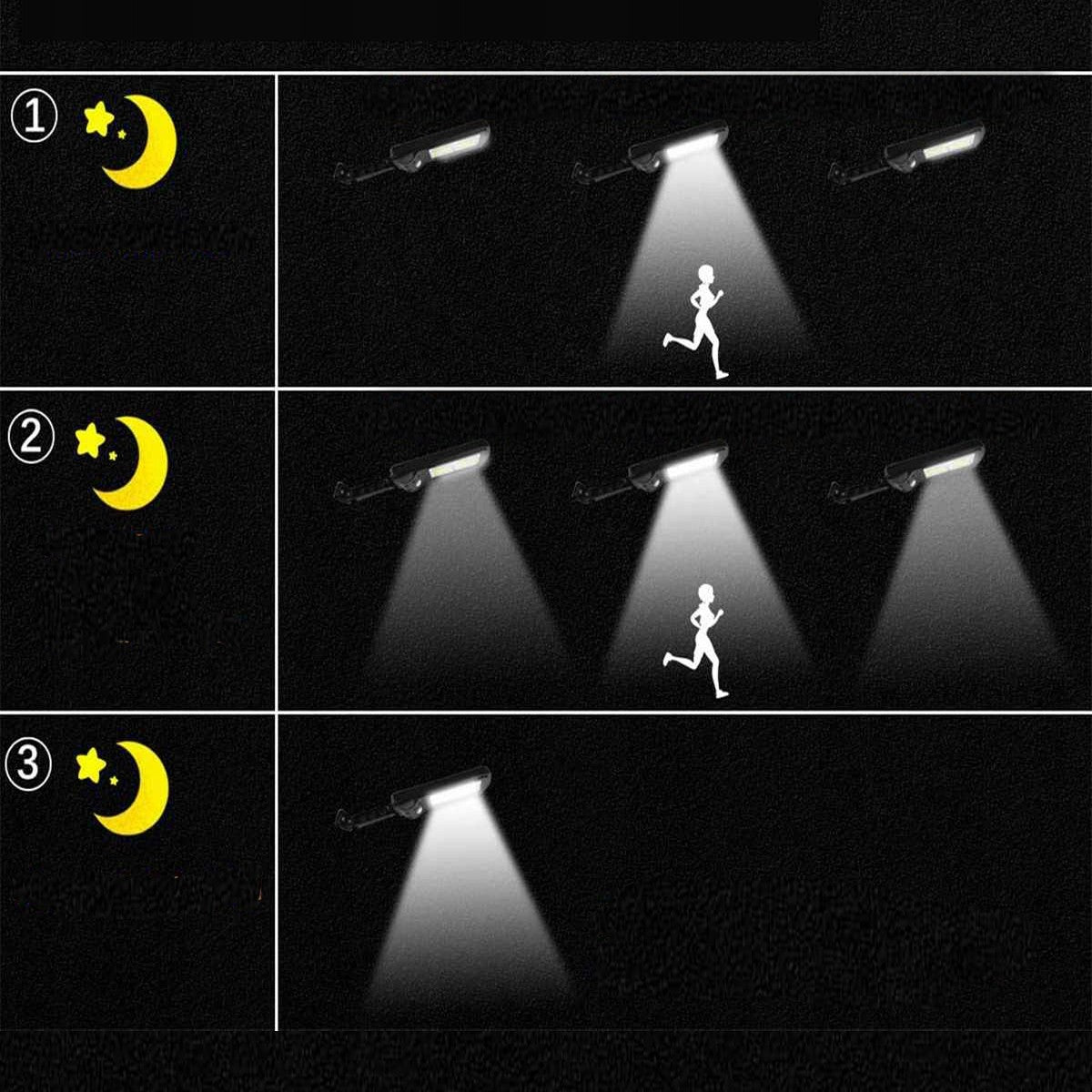 Lampa Solara De Exterior LED Flippy, 36 cm x 11.5 cm, kit montare inclus, 2880 Lumeni 120 COB LED 24 W - echivalent 192 W bec incadescent, IP65, Senzor de Miscare, 3 moduri de iluminare, Senzor de Lumina, 10 Grile, Alb Rece-4