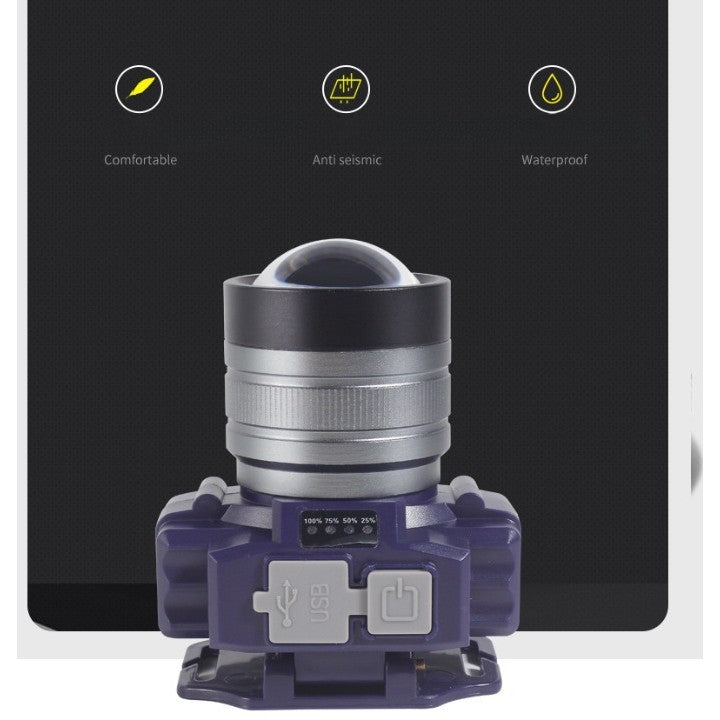 Lanterna LED de Montat pe Cap, Flippy, cu Raza Lunga de Zoom, Far Telescopic, Reglabil, Rezistent la Apa, pentru Pescuit in Aer Liber, Camping, Lumina Puternica, Lanterna, 7.5x5x7 cm, Albastru-5