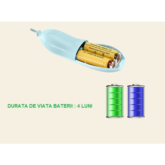 Pila Electrica Unghii pentru Bebelusi, Flippy, 6 Piese, 15 x 4.5 x 3 cm, Silentios, Albastru-5