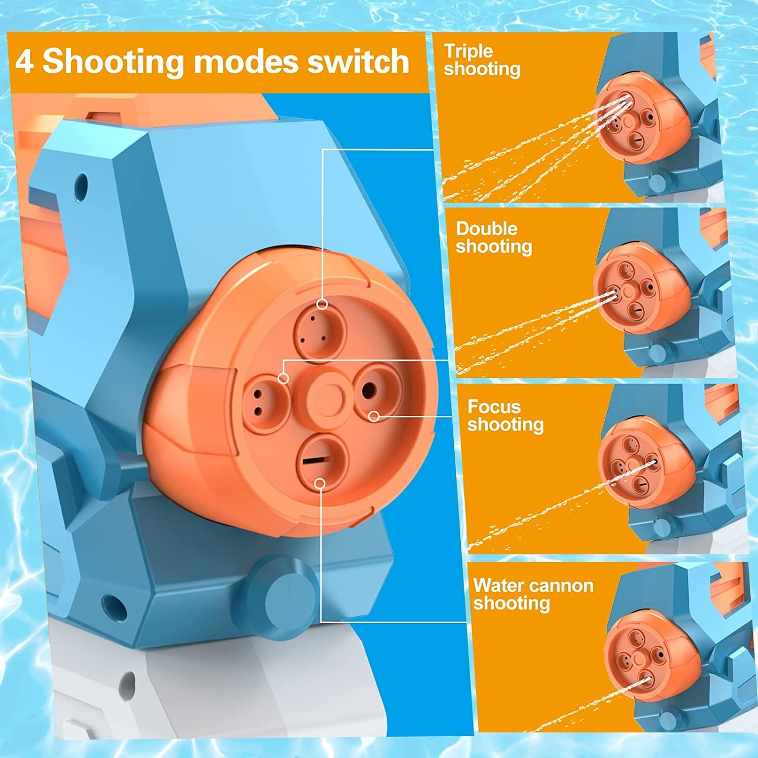 Pistol cu Apa pentru Copii, Rezervor, Pentru Piscina/Plaja, Flippy, 6ani+, Albastru, 4 duze, 900ML-6