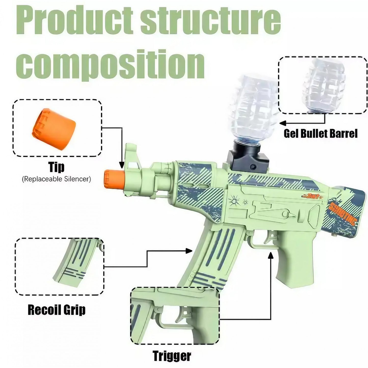 Mitraliera de jucarie electrica Flippy cu bile de hidrogen de gel, gun bluster, tragere in rafala, varsta peste 6 ani, ochelari de protectie, 5000 de bile incluse, cablu de incarcare, 28x31 cm, AK47, verde-3