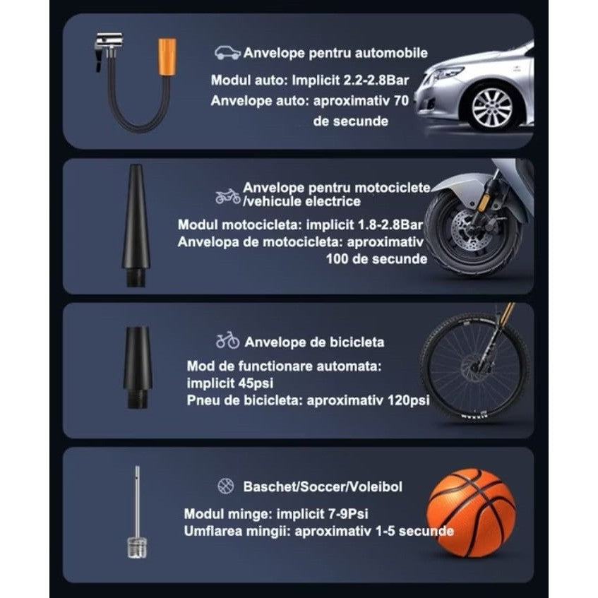 Pompa de Aer Wireless, Flippy, Portabila, 150 PSI, Pentru Anvelope si Mingi, Baterie 2000 mAh, Afisaj Digital, 12.7 x 8.5 cm, Negru-3