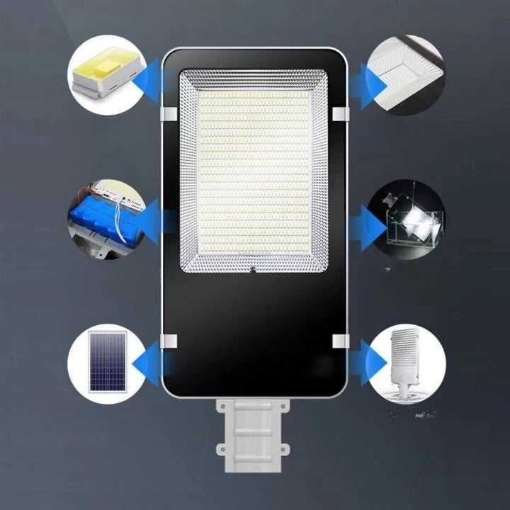 Proiector LED pentru stalp, casa, perete cu suport metalic inclus, Flippy, 38,5 cm x 14,2 cm, Rezistent la Apa IP65, cu Panou Solar, 240 COB LED, 100 W, Senzor de lumina, Timer, cu Telecomanda, intensitate reglabila, kit montaj inclus, Lumina Re-3
