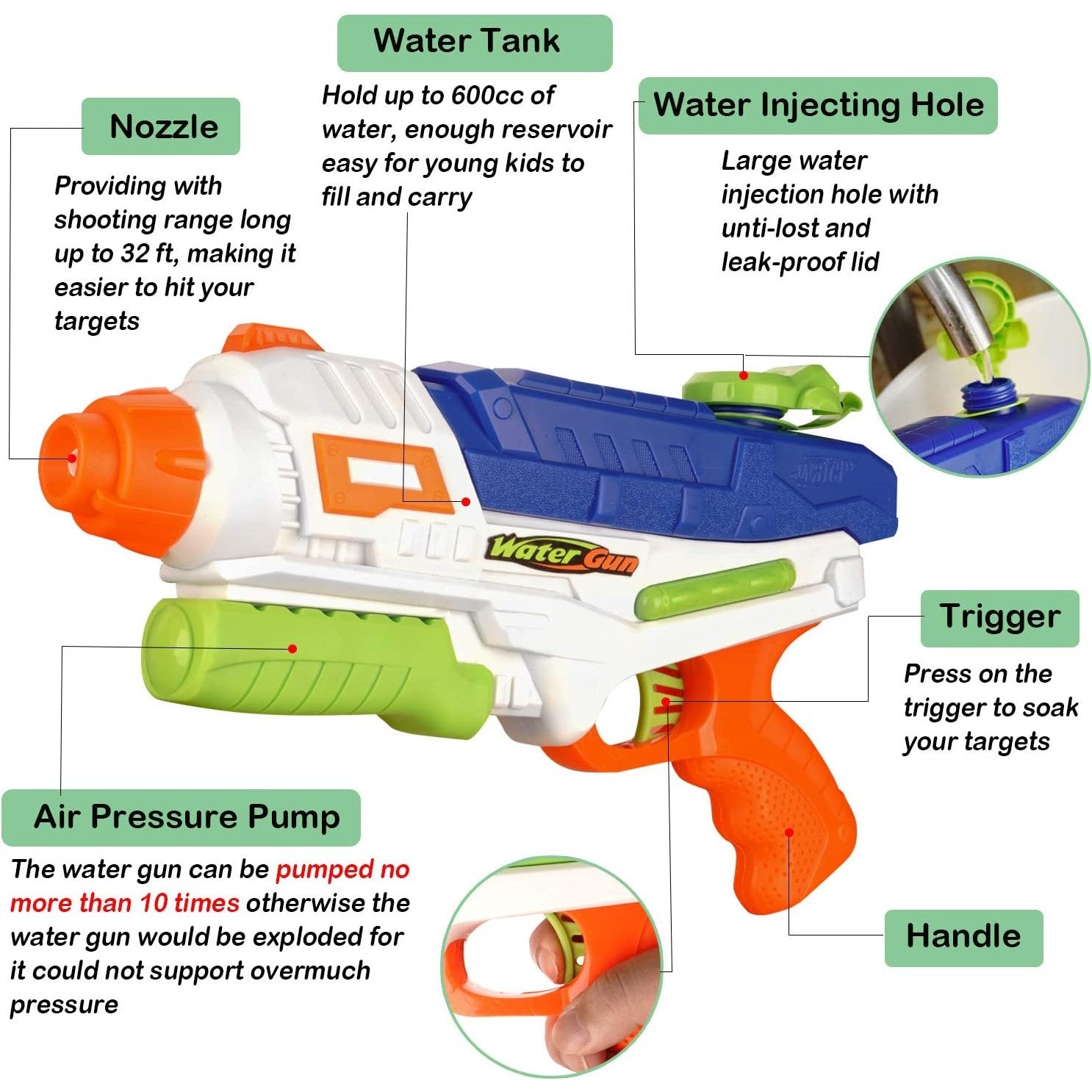 Set 2x Pistol cu Apa pentru Copii, Rezervor, Pentru Piscina/Plaja, Flippy, 6ani+, Roz + Albastru, 600 ML-2