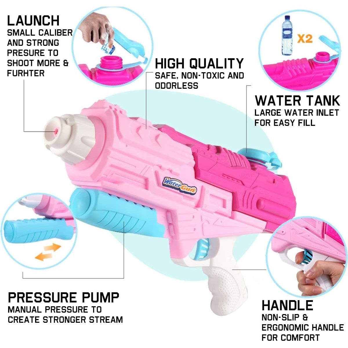 Set 2x Pistol cu Apa pentru Copii, Rezervor, Pentru Piscina/Plaja, Flippy, 6ani+, Roz + Albastru, 1200 ML-3