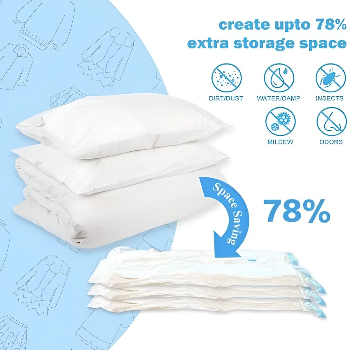 Set 9 Saci de Vidat Haine, Flippy, 3 Marimi Diferite, Vidare prin Vacuum, Reutilizabili, Impermeabili, Pompa Inclusa, Transparent-2