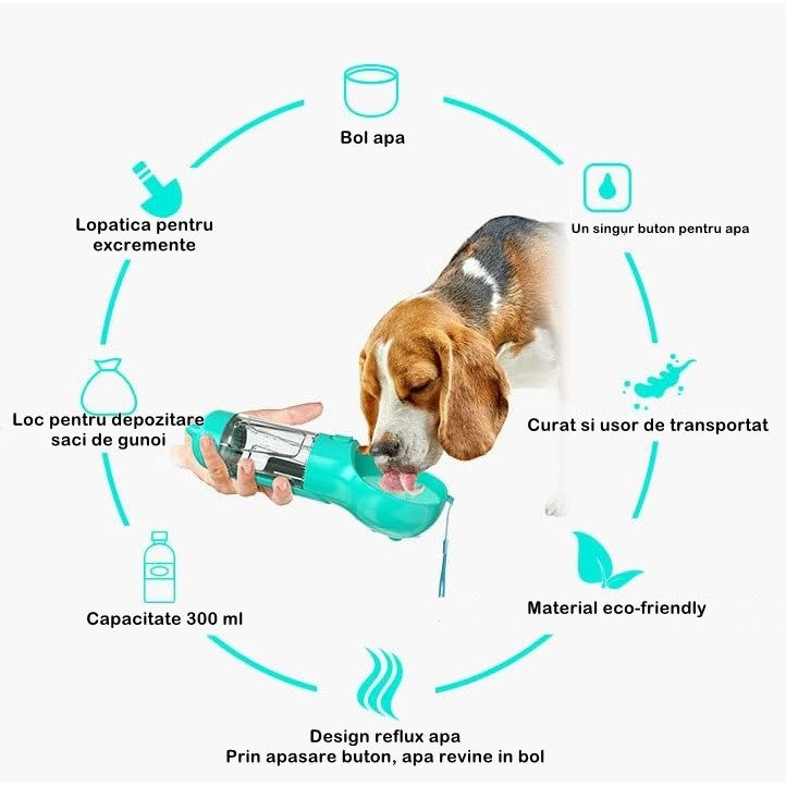 Sticla portabila 4 in 1 Flippy, pentru caini si pisici, cu 3 compartimente + lopetica, 300ml, apa, hrana, pungi igienice, lopetica, 26.7 x 9.7 x 9.4 cm, turcoaz-5