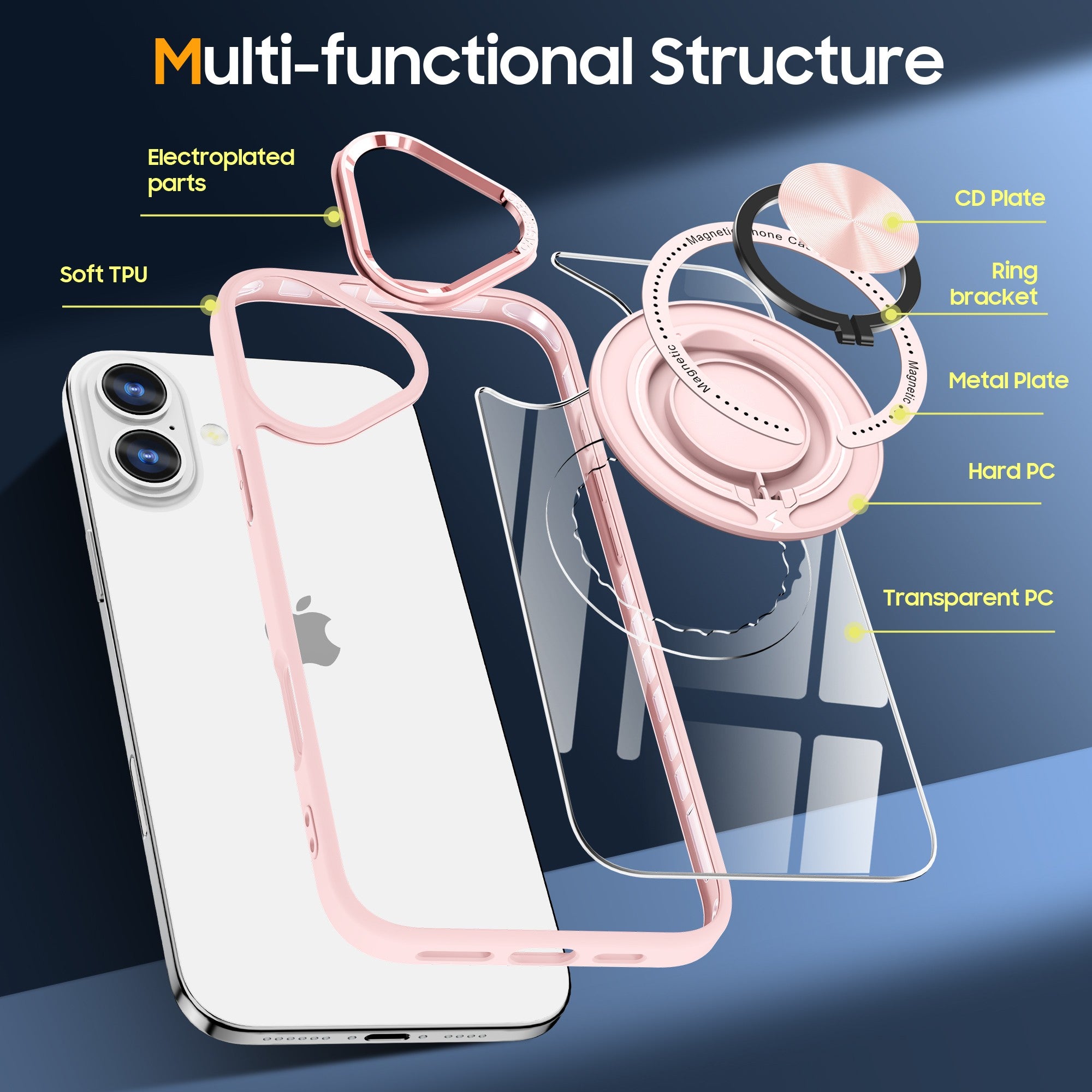 Husa de Protectie TPU, Flippy, pentru iPhone 16, Anticadere, cu Incarcare Wireless, Tehnologie Magsafe, Inel Magnetic Rotativ cu Functie de Suport, Transparent-Roz-4