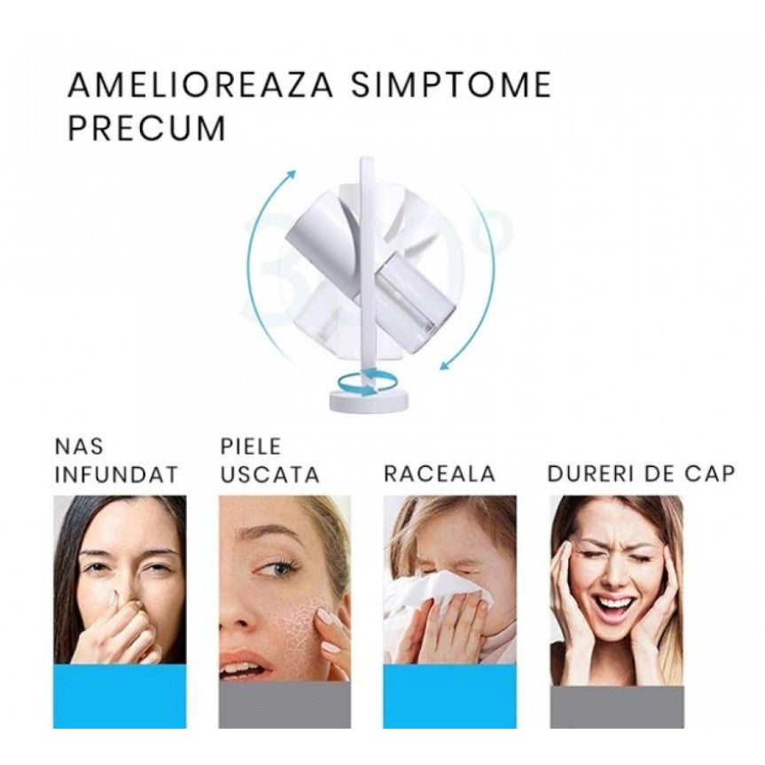 Umidificator si Purificator aer ultrasonic portabil, rezervor 200ml, cu ioni negativi, LED 7 culori, rotatie 360 grade, Alb-7