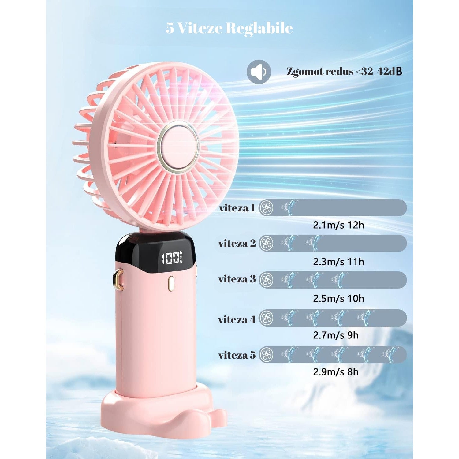 Ventilator Ultra Portabil cu Aromaterapie, Flippy, 3 in 1, de Mana, de Birou, de Gat, 5 Trepte de Viteza, Incarcare USB, Autonomie 12h, Pliabil, cu Ecran LCD, Roz-1