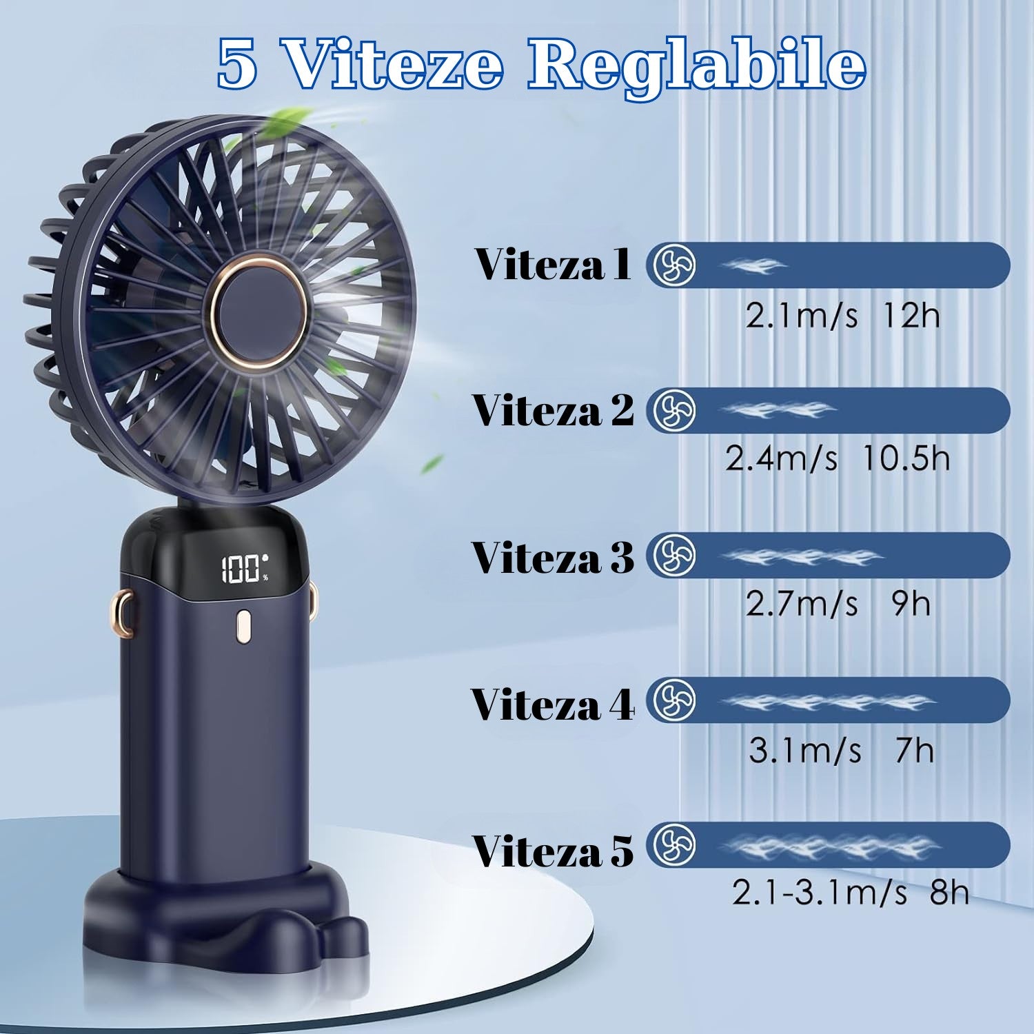 Ventilator Ultra Portabil cu Aromaterapie, Flippy, 3 in 1, de Mana, de Birou, de Gat, 5 Trepte de Viteza, Incarcare USB, Autonomie 12h, Pliabil, cu Ecran LCD, Albastru-5