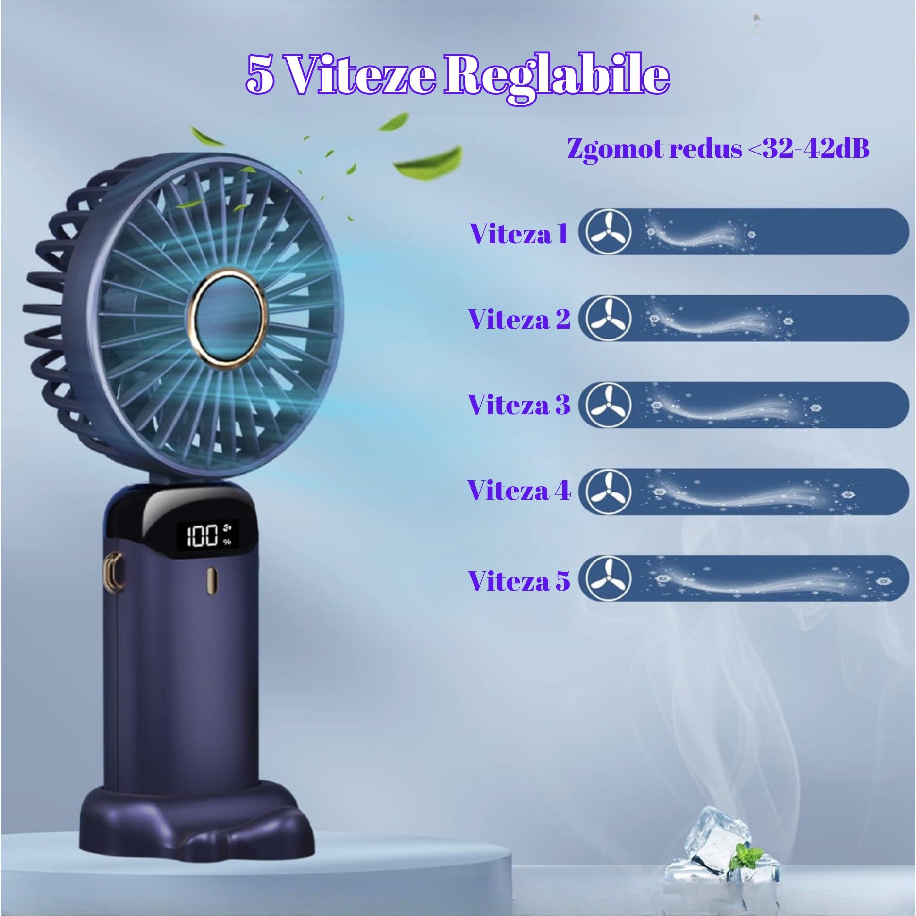 Ventilator Ultra Portabil cu Aromaterapie, Flippy, 3 in 1, de Mana, de Birou, de Gat, 5 Trepte de Viteza, Incarcare USB, Autonomie 12h, Pliabil, cu Ecran LCD, Mov-1