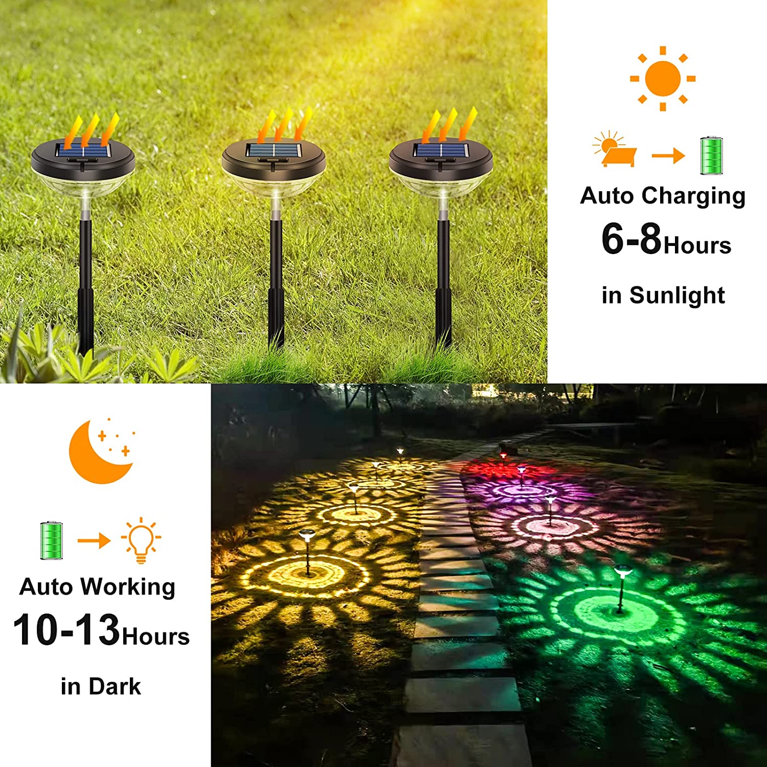 Set 2 lampi LED cu 2 moduri de lumina, incarcare solara, pentru gradina, IP67 Waterproof