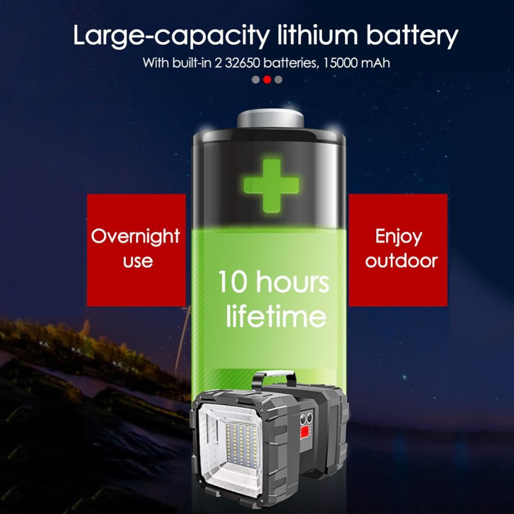 Lanterna LED cu 2 capete, functie de baterie externa, semnalizare urgenta, 40W, 55 LED