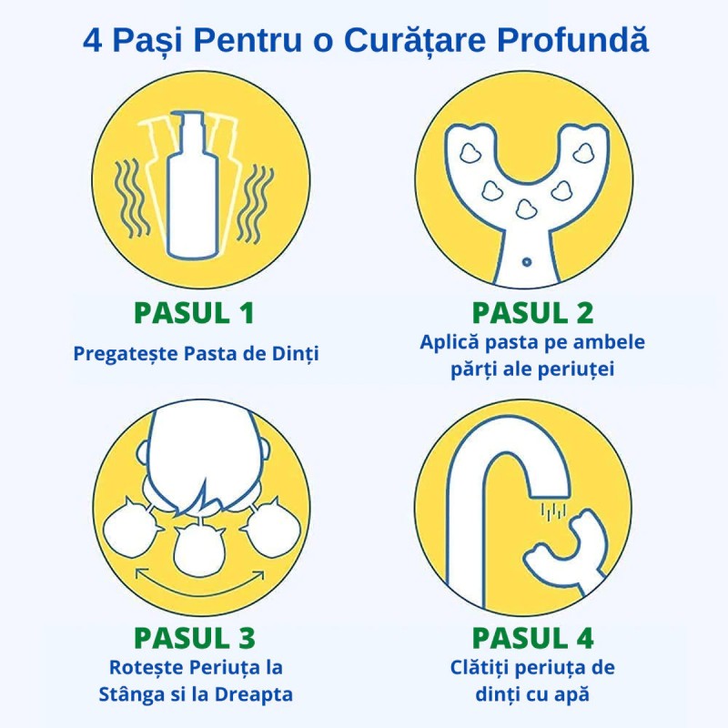 Periuta de dinti circulara in forma de U pentru copii 6-12 ani, Pinguin