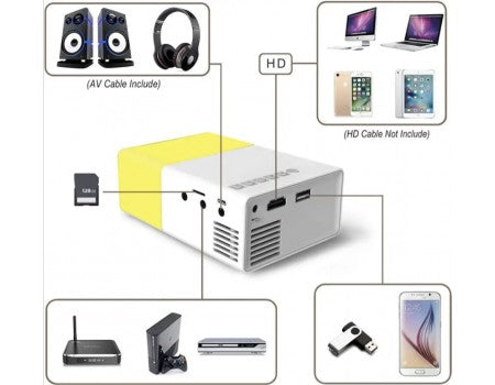 Videoproiector LED Mini Portabil, 600 LM, 1080P, Full HD